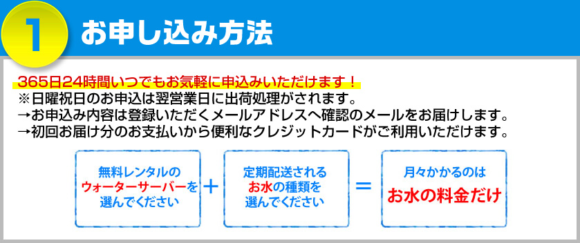 お申し込み方法